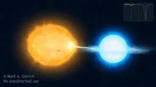 Algol Eclipsing Binary Star With Lightcurve