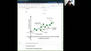 Linear Regression - Intro, Assumptions & Code [2021-02-22]