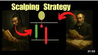 BEST TIME FRAME TO TRADE FOREX IF IN NIGERIA: Scalpers | Day Traders | Swing Traders Time Strategy 