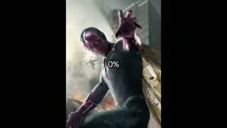 Who Can Defeat Toba hulk in Avangers #viralshort #tranding #viral #marvel 🔥🤯😱🔥🤯