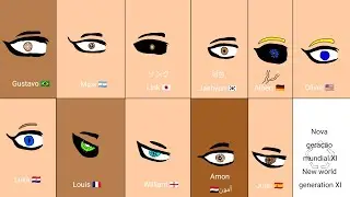 Origem da nova gera&ccedil;&atilde;o mundial XI (Origin of the new world generation XI)