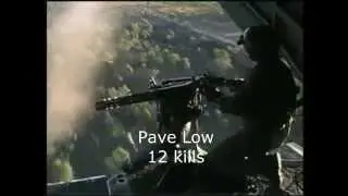 MW3 Killstreaks in real action by razor6031 ( No photos, only movies )