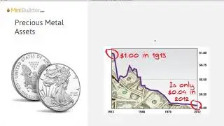 MintBuilder - Silver Gold Network Marketing Opportunity - Webinar Replay July 19, 2020