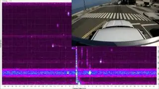 3-Watt X-Band Truck Mounted Radar
