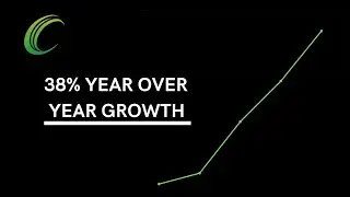 East Coast Facilities 2019 Recap Video