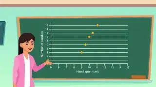 Student Activity - Educational - E-Learning - 2d Animation
