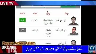 KPK Local Body Elections 2021 Complete Reult