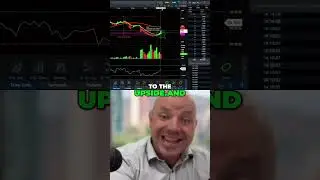 (ASX: VUL) Сигнал на покупку продукции Vulcan Energy с использованием стратегии BGS20!