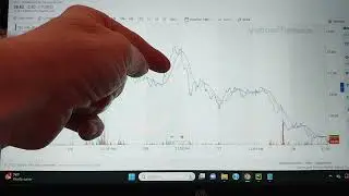 my 17th stock scanner in python but it's not advice on trading stocks or crypto