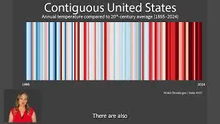 Climate Stripes Day, June 21, 2025