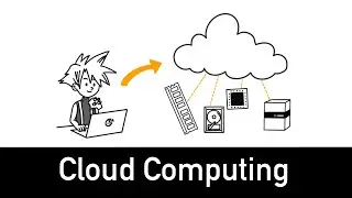 Cloud Computing Explained in 4 minutes