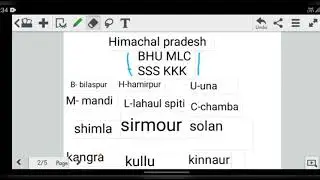 12 districts of Himachal Pradesh || TRICKY TRICKS ||