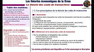 La théorie des coûts de transaction - Partie 2 (Théories de la firme)