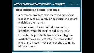 OFTC Lesson 3   How To Read Order Flow Charts