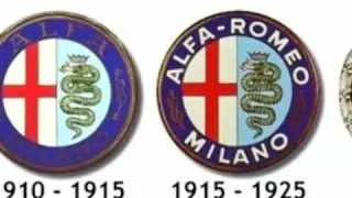 storia del logo alfa romeo