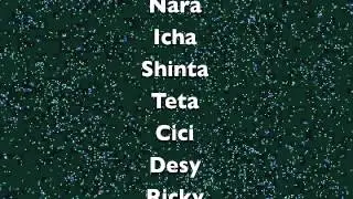 Dear, Anidya Januarisha