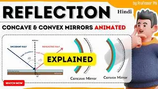 How Concave & Convex Mirrors Work : Reflection Explained with Animation | Class 10 CBSE