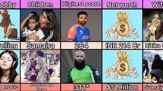 Rohit Sharma vs Hashim Amla Comparison Video | Comparison Rohit Sharma vs Hashim Amla