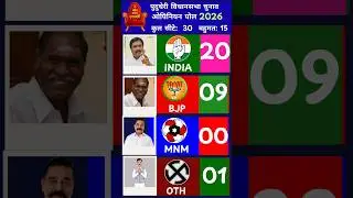 First opinion poll survey of Puducherry Assembly Elections 2026| #OpinionPoll #puducherry2026