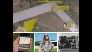 Unmanned Traffic Management System Demonstrations