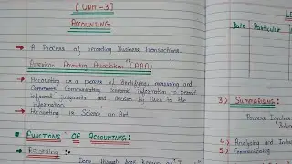 Entrepreneurship Development ||Unit -3|| Accounting #entrepreneurshipdevelopment