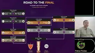 REVIEWS OF PRO KABADDI LEAGUE 12 || ELIMINATOR 3RD MATCH PATNA PIRATES VS TELUGU TITANS