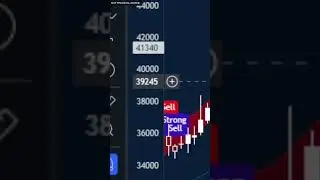 Bitcoin CME CRASH!! -$2000 Drop Incoming? (CATCH THE BOTTOM) | $BTC Price Prediction