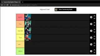 SFV Waifu tier list war 1: Juri vs Cammy (no research)