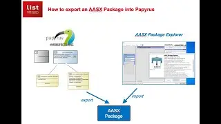 Papyrus4Manufacturing: How to export an AASX Package