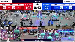 Final 1 - 2025 New Taipei City Regional
