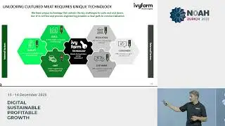 Ivy Farm Technologies - NOAH23 Zurich