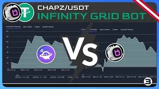 CHAPZ/USDT Infinity Grid Bot - Folge 3 - F3 holt ein!