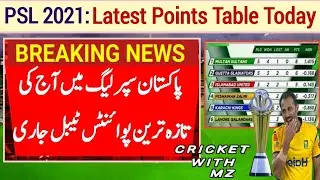 PSL 2021 Latest Points Table after 10 Matches | PSL 6 latest Points Table today | Cricket With Mz