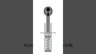How's a Torque Wrench Work? 🔧 #shorts #cars #tools #howto #educational #trucks #mechanic #automobile