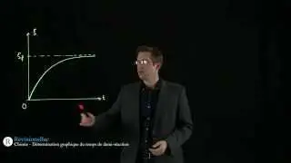 [R&eacute;visionsBac.com] - D&eacute;termination graphique du temps de demi-r&eacute;action