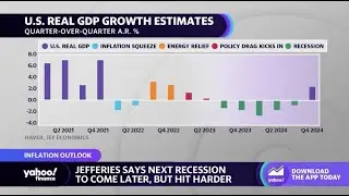 Economist explains why a recession next year won&rsquo;t feel like 2020 or 2009