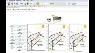 Parabolic Trough Collector | Different Working Fluids | Matlab | Simulink Model