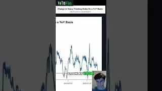 Heavy Truck Sales: Real Economy's Leading Indicator? #shorts