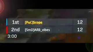 When You're Tied for First Place in Free for All