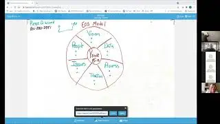Build a Better Business Webinar