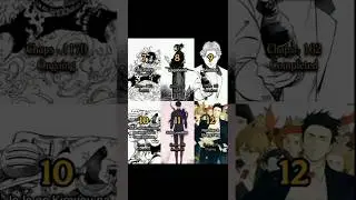 Ranking the Top 50 Manhua Ever 🤯 #koreanwebtoons #manhwa #manga #shorts