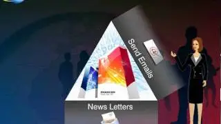 PMAM CRM