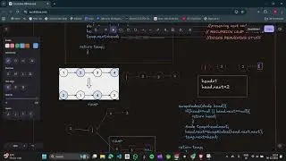 swap node pairs | detect cycle in linked list |DSA in java