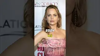 American Beauty 1999  Cast Then and Now #shorts #ytshorts #thenandnow