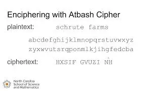 Atbash Cipher