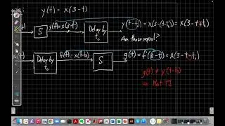 Proving Time-Invariance for CT Systems