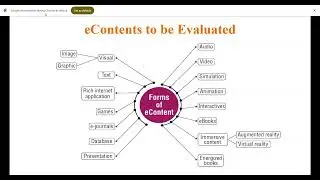 session 16   Evaluation of e content