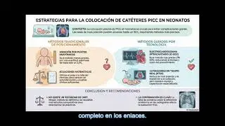 ESTRATEGIAS PARA ASEGURAR LA POSICION DEL CATETER PICC EN NEONATOS (Journal of Neonatal Nursing)
