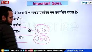 Class -94/HRTC Conductor Exam/5000 Important Questions/By Raunak Sir