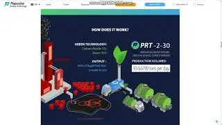 Обзор на ICO Papusha Rocket